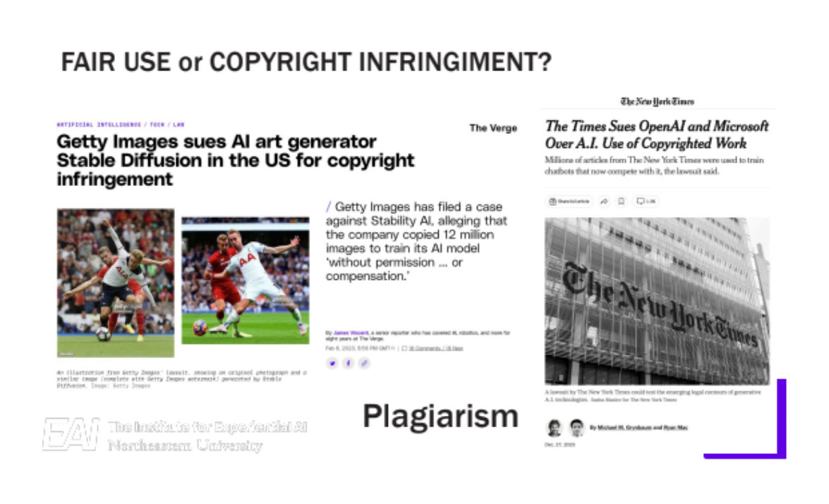 AI Copyright lawsuits
