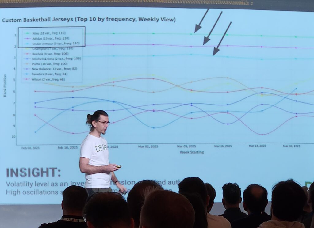 Dan Petrovic presenting at SEO Week 2025